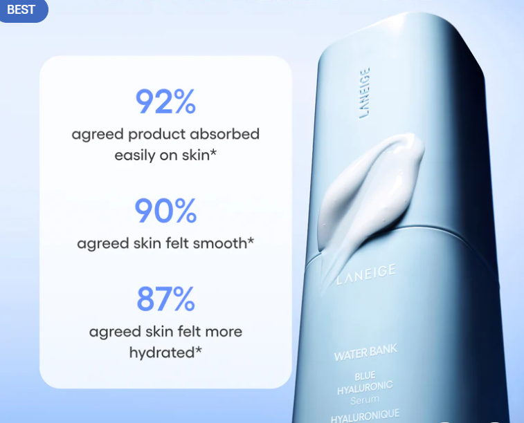 Laneige - Water Bank Blue Hyaluronic Serum (50ml)