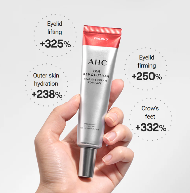 AHC - Ten Revolution Real Eye Cream For Face (35ml+35ml / 2 Unidades)