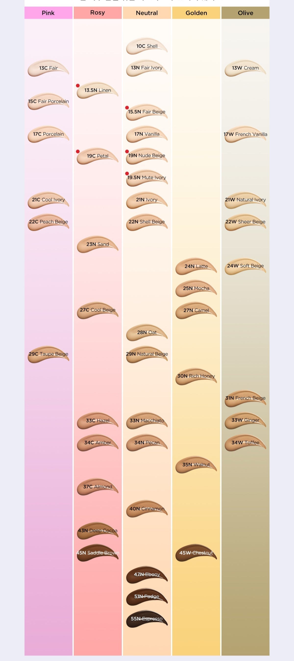 TIRTIR - Mask Fit Red Cushion (18g)