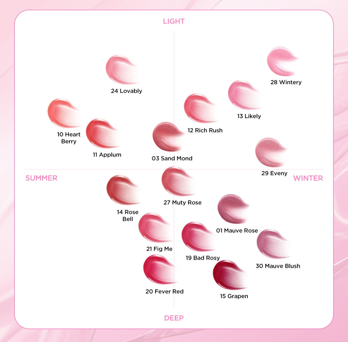 TIRTIR - Waterism Glow Tint (4g)