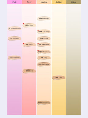 TIRTIR - Mask Fit Crystal Mesh Cushion MINI (5g)